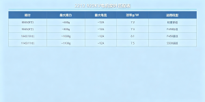 换图底色 看图王