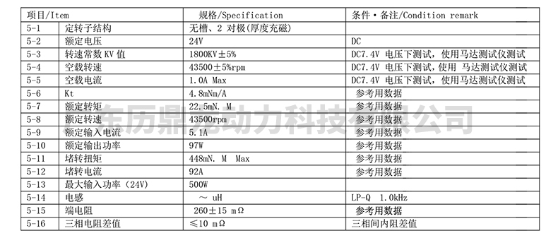 X-TEAM 2260呼吸机无刷电机