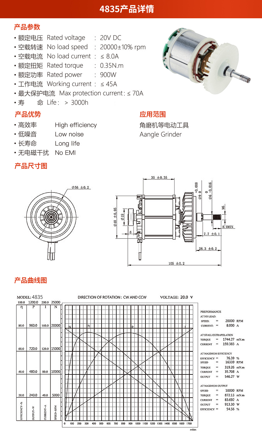 X-TEAM 4835电动工具无刷电机