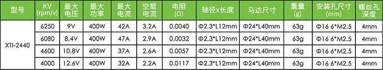 X-TEAM 2440遥控赛车无刷电机