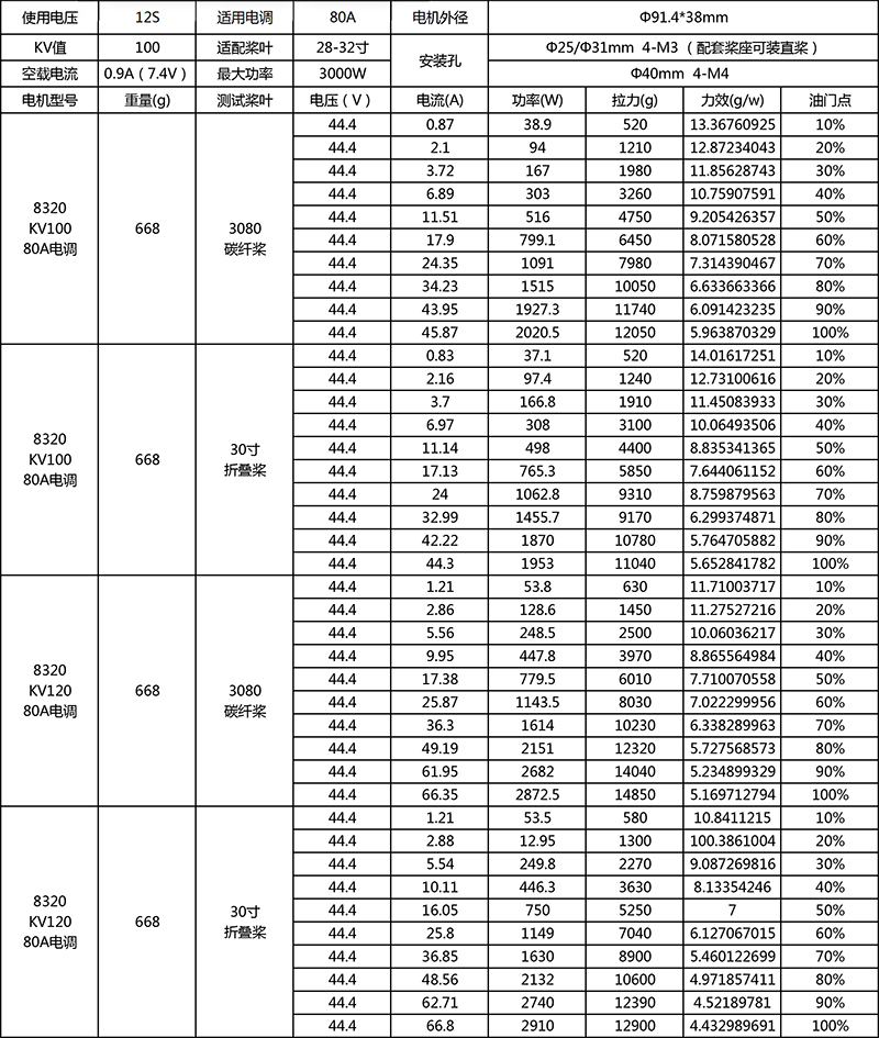 X-TEAM 封闭式8320四旋翼植保无人机电机