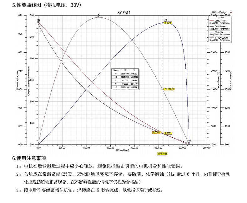 X-TEAM 3535物流车轮毂式无刷电机