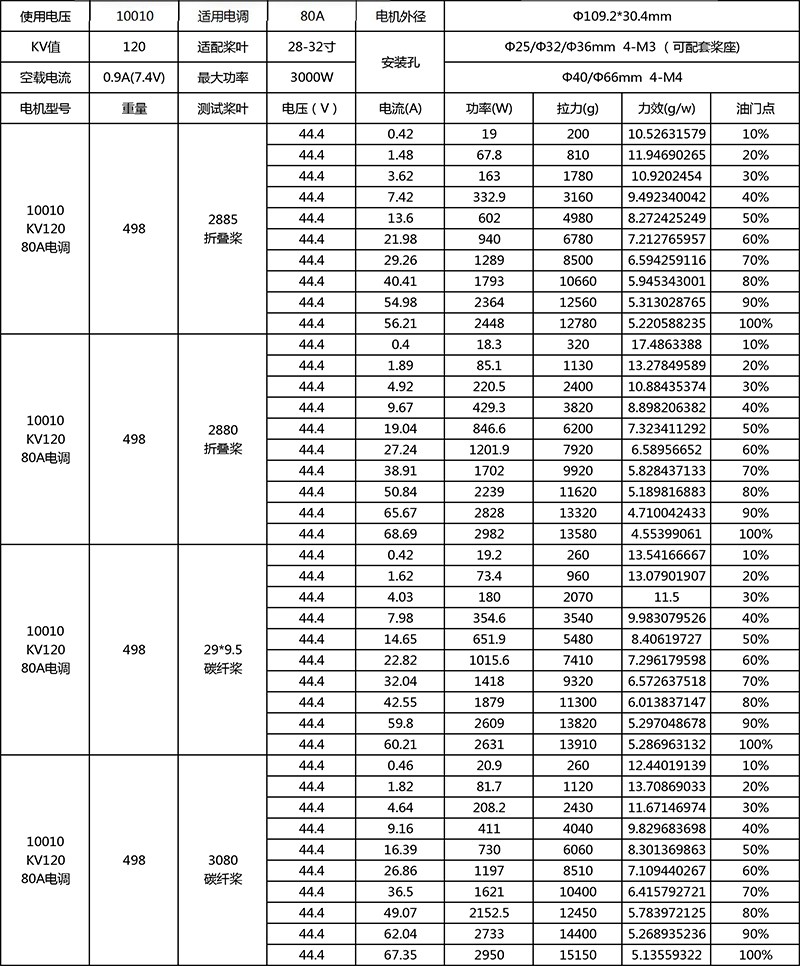 X-TEAM 封闭式10010四旋翼植保无人机电机