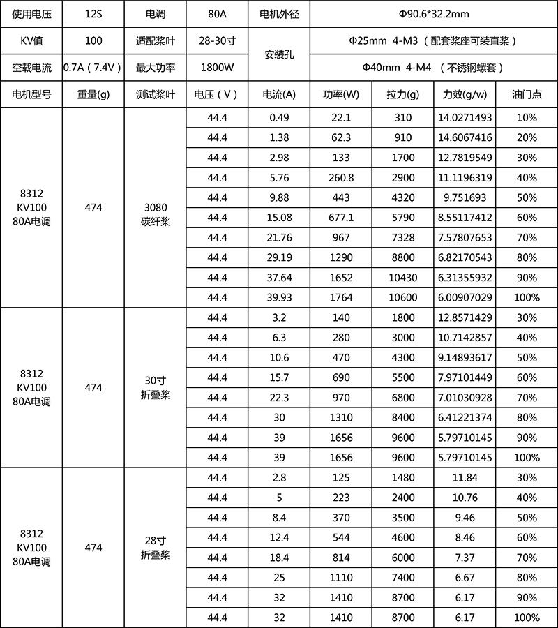 X-TEAM 封闭式8312四旋翼植保无人机电机