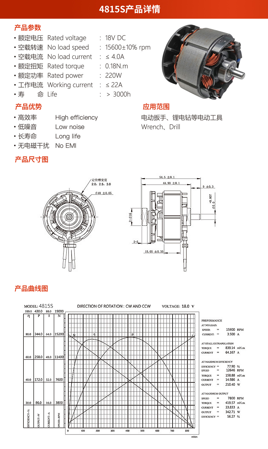 X-TEAM 4815S电动工具无刷电机