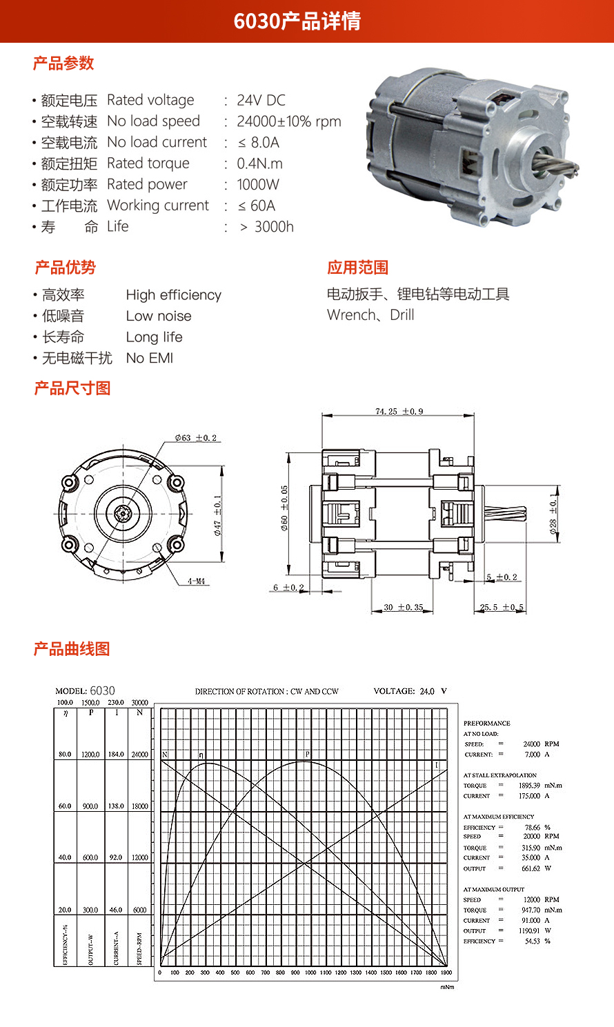 X-TEAM 6030电动工具无刷电机