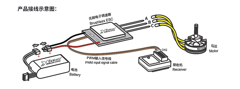 X-TEAM 120A无刷电调 车模调速器