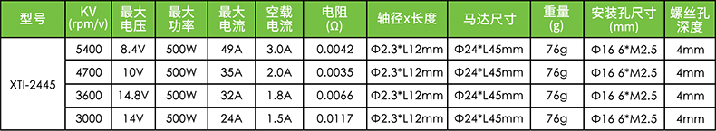 X-TEAM 2445遥控赛车无刷电机
