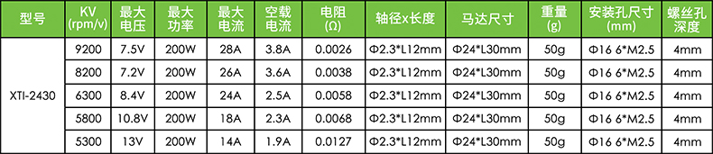 X-TEAM 2430遥控赛车无刷电机