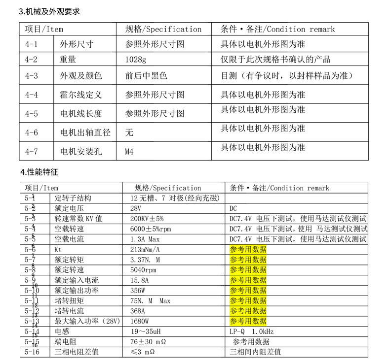 X-TEAM 7583物流车轮毂式无刷电机