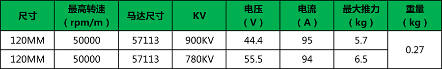 X-TEAM EDF 120全金属涵道