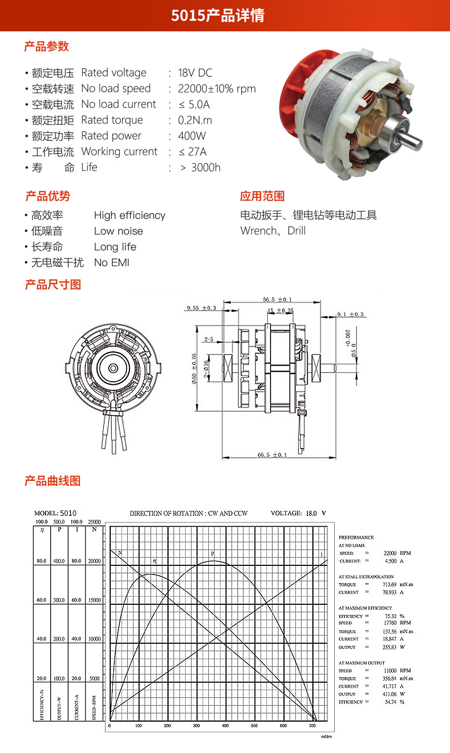X-TEAM 5015电动工具无刷电机
