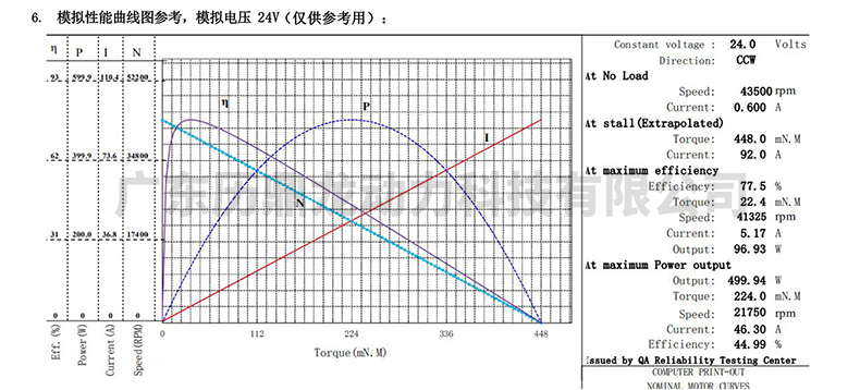 X-TEAM 2260呼吸机无刷电机