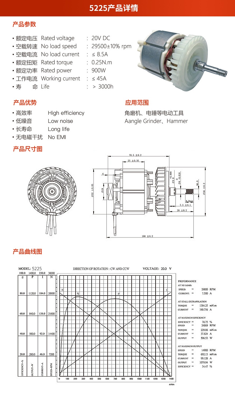 X-TEAM 5225电动工具无刷电机