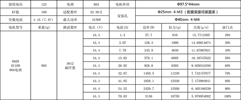 X-TEAM 镂空式8928四旋翼植保无人机电机