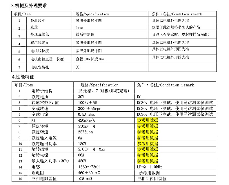 X-TEAM 3535物流车轮毂式无刷电机